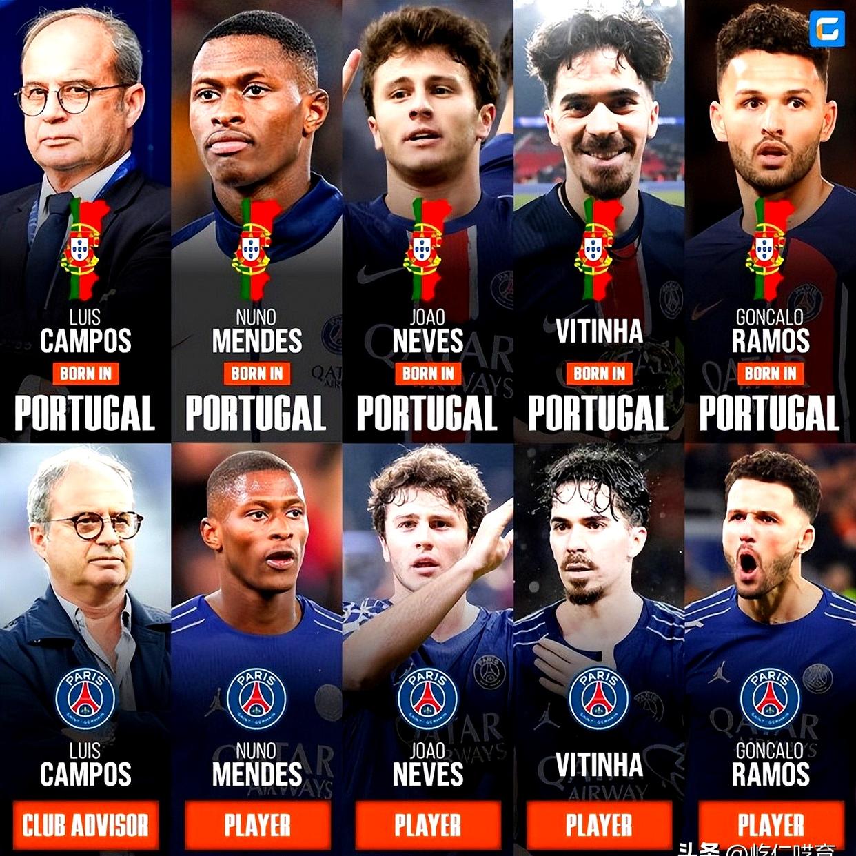  多特蒙德有无厉害的新人 