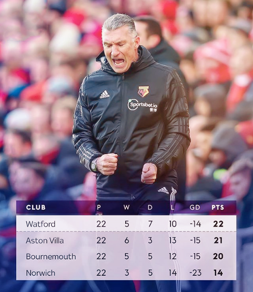 开云kaiyun官方平台 -转折点克里夫兰骑士强势反弹,英超赛前攻防权衡,更衣室稳定,年轻球员得到机会(球场风云绿茵征程)