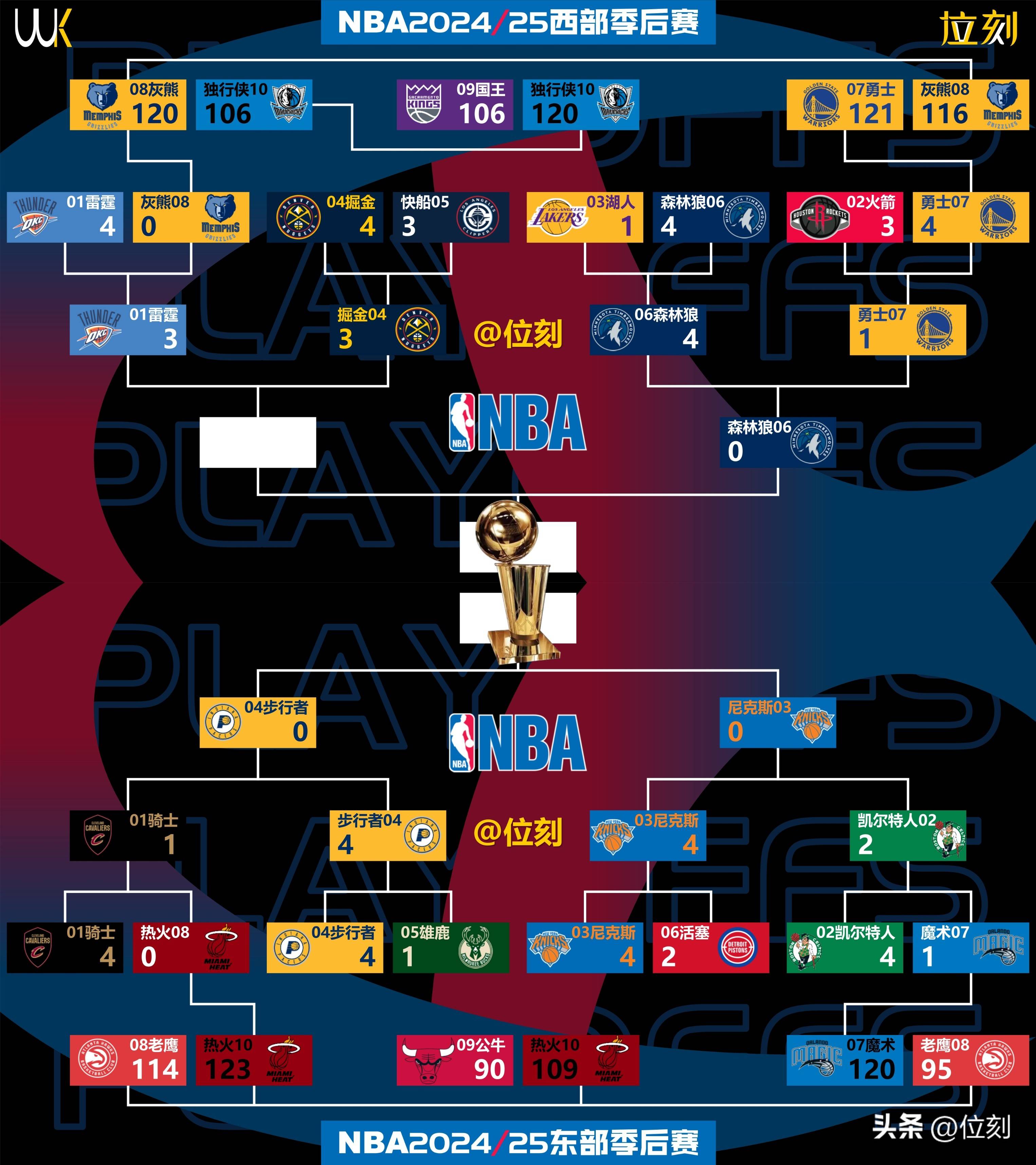 开云kaiyun官方平台 -关于赛地聚焦——NBA季后赛赛前热度飙升，密尔沃基雄鹿队长鼓劲，目标明确，赛程密集仍需轮换的信息